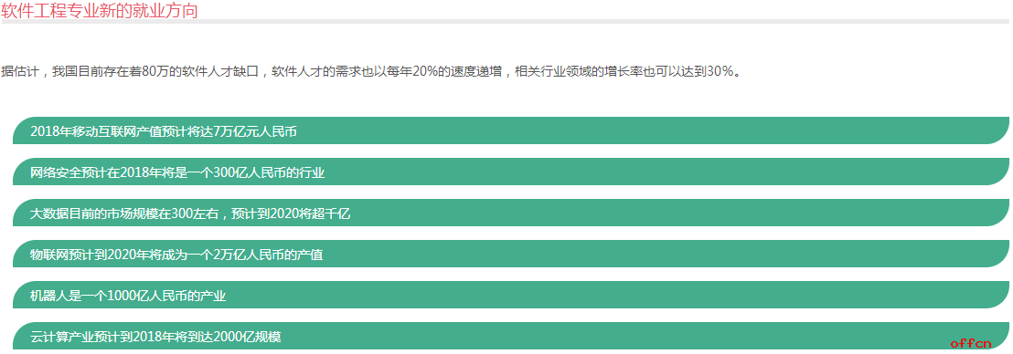 2018考研:软件工程专业就业解析_考研_中公教育网